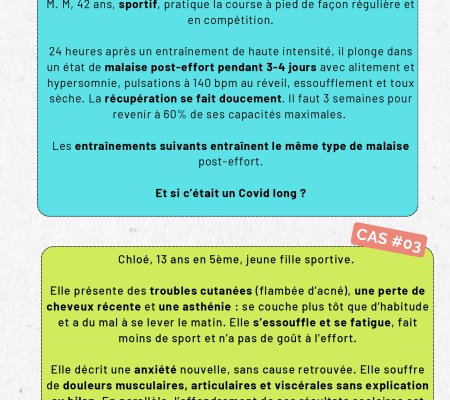 Cas cliniques COVID Long